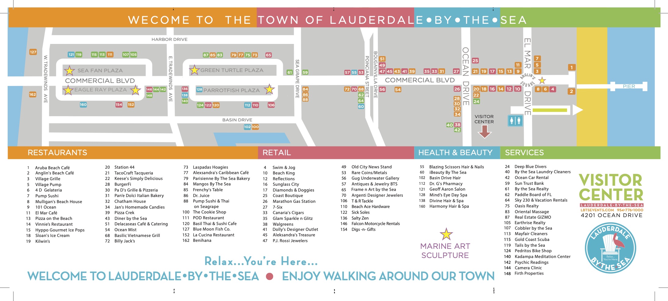 Area map lbts